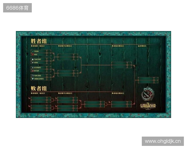 PGL瓦拉几亚S6瑞士轮第三日结束，三支中国战队进入1-2组